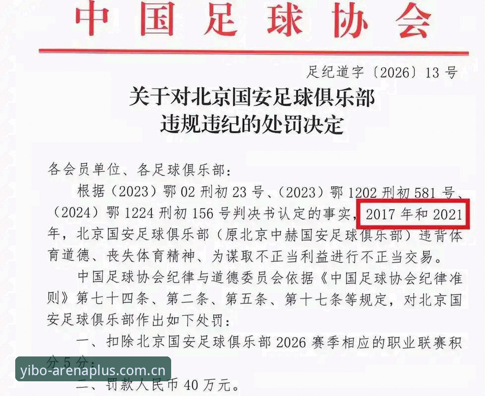 YIBO亿博体育手机版 足协第三批禁足名单事件解读教程:从亿博体育官网视角看中国足球反腐风暴