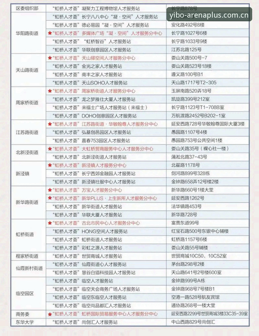 亿博体育台注册地址 亿博体育官网深度评测:从注册体验到功能迭代的创新突破之路