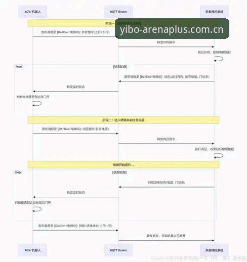 亿博体育台注册流程iOS版 揭秘亿博体育台注册流程iOS版:从下载到激活的完整技术评测