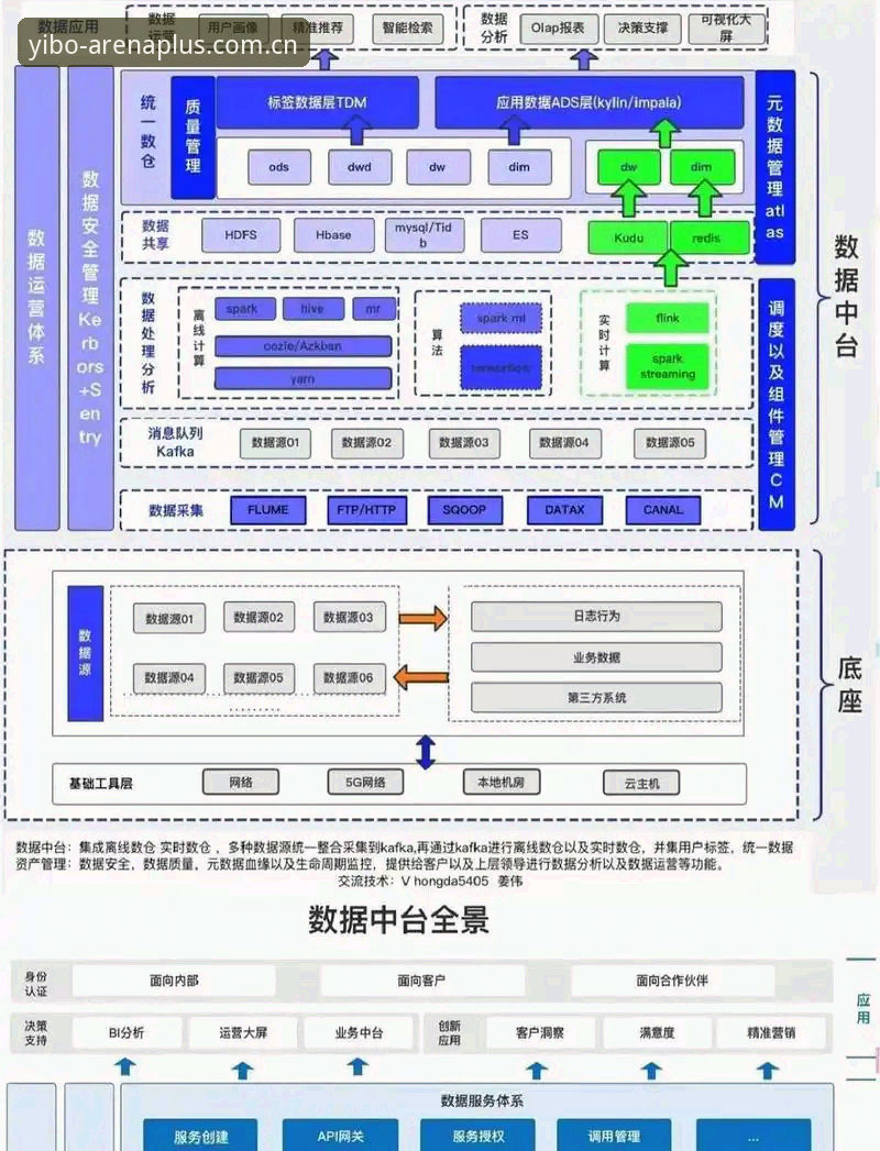 亿博体育台电脑版 亿博体育台电脑版功能深度分析:从用户体验到技术架构全面解析