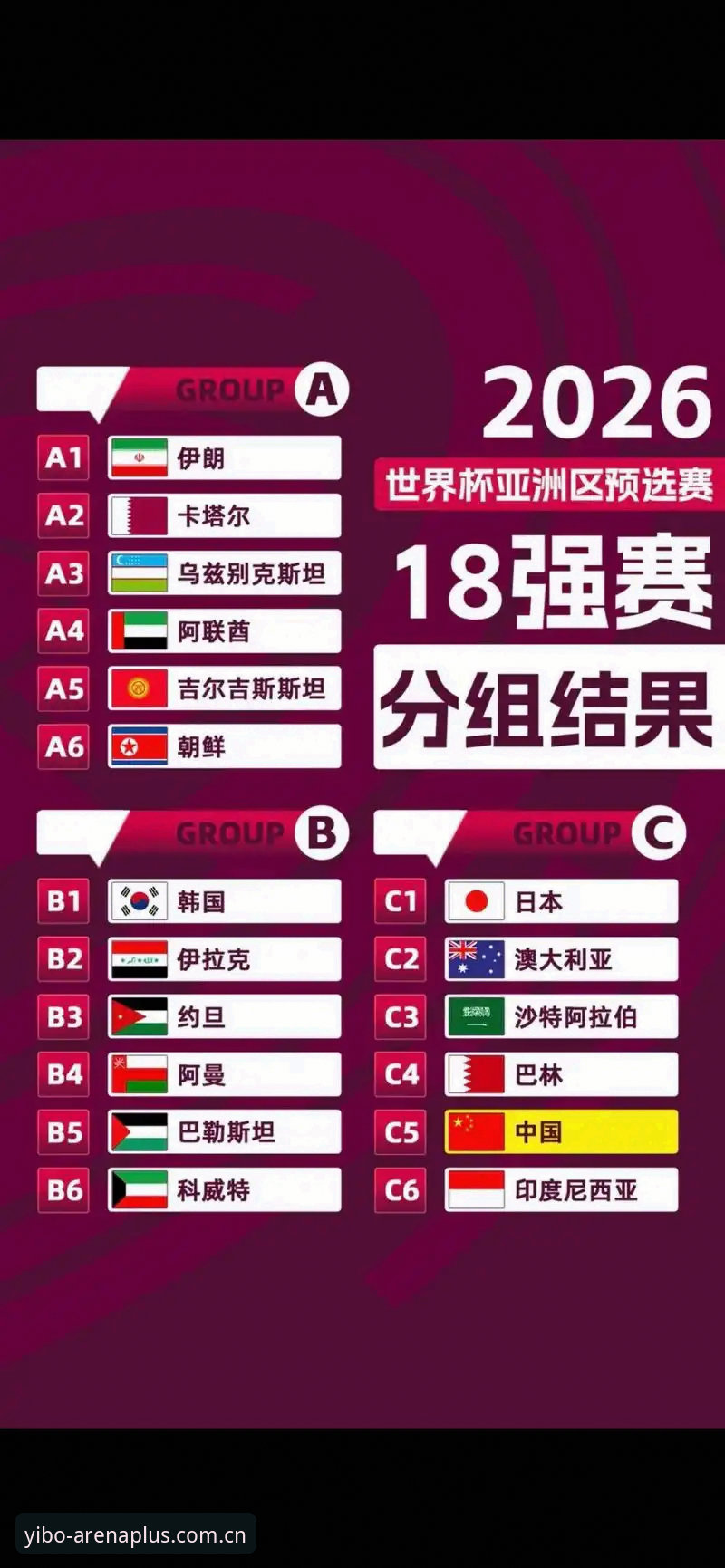 亿博体育台直播 U17世界杯抽签结果揭晓:中国男女足命运迥异,亿博体育台直播观赛体验如何?